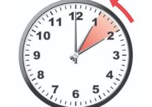 Daylight saving time 종료-11월 3일
